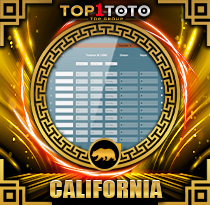PREDIKSI TOGEL CALIFORNIA 03 OKT 2026 TOP1TOTO