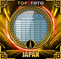 PREDIKSI TOGEL JAPAN 05 OKT 2026 TOP1TOTO