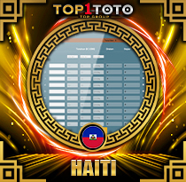 PREDIKSI TOGEL HAITI 05 OKT 2026 TOP1TOTO