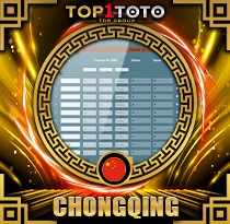 PREDIKSI TOGEL CHONGQING 06 OKT 2026 TOP1TOTO