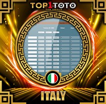PREDIKSI TOGEL ITALY 06 OKT 2026 TOP1TOTO