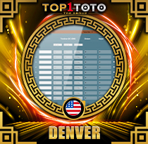 PREDIKSI TOGEL DENVER 05 OKT 2026 TOP1TOTO