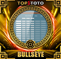 PREDIKSI TOGEL BULLSEYE 04 OKT 2026 TOP1TOTO
