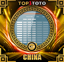 PREDIKSI TOGEL CHINA 04 OKT 2026 TOP1TOTO