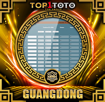 PREDIKSI TOGEL GUANGDONG 04 OKT 2026 TOP1TOTO