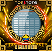 PREDIKSI TOGEL ECUADOR 13 OKT 2026 TOP1TOTO