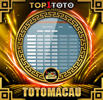 PREDIKSI TOGEL TOTOMACAU-4D-P4 05 OKT 2026 TOP1TOTO